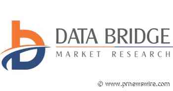 Whey Protein Market is Expected to Gain USD 26.70 Billion by 2029, Size, Share, Recent Trends, Industry Developments, and Future Growth Outlook