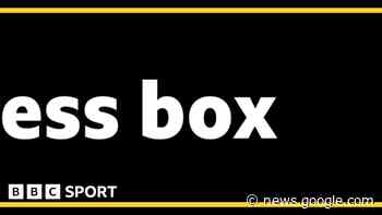 Manchester United: Belief is growing at Old Trafford - BBC