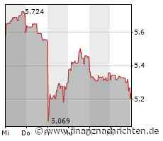 Ericsson: Telekommunikationsausrüster ernennt neue Leiterin für das Geschäft in Europa und Lateinamerika