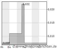 XFRA KORREKTUR - ISIN CHANGE