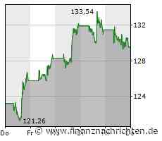 Facebook-Konzern Meta hebt Sperre für Ex-US-Präsidenten Trump auf