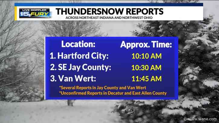 Thundersnow heard on Wednesday