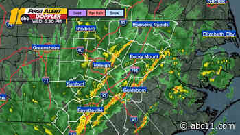 Storms bring heavy rain, winds through Triangle, rain expected to clear up overnight