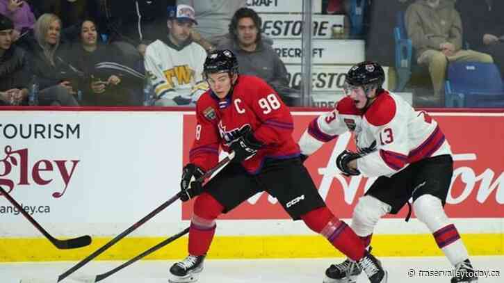 Ritchie, Rehkopf lift White to win in CHL’s top prospects game