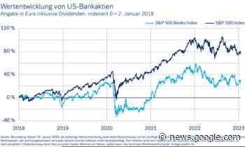 Der Chart des Tages – Ergebnisse der US-Banken überraschen ... - Finanz und Wirtschaft