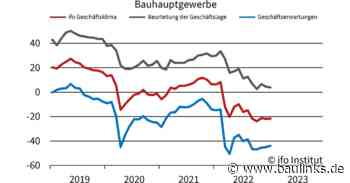 ifo-Geschäftsklimaindex gestiegen - geringfügig auch im Bauhauptgewerbe