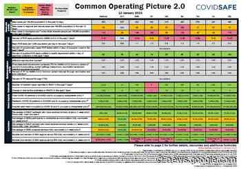 Coronavirus (COVID-19) common operating picture – 13 January ... - Department of Health