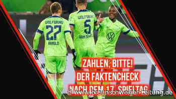 Zahlen, bitte! Der Faktencheck nach dem 17. Spieltag