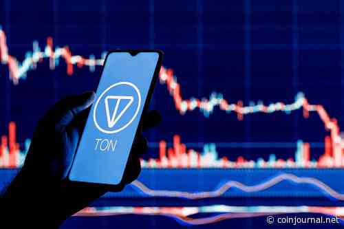 Toncoin (TON) options goes live on Bitcoin exchange BIT