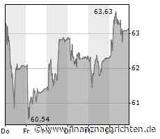 Temenos erweitert Plattform-Funktionen zur Beschleunigung von Banking-as-a-Service