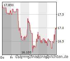 EQS-DD: Adtran Holdings, Inc.: Kathryn A. Walker, Restricted Stock Awards (RSAs) betreffend Aktien der ADTRAN Holdings, Inc. (ISIN US00486H1059) Erwerb von 1.629 Aktien mit Verfügungsbeschränkung als Teil der aktienbasierten Vergütung. ...