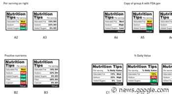 FDA plans consumer study on front-of-pack labeling - Food Dive