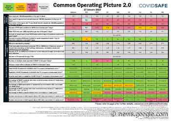 Coronavirus (COVID-19) common operating picture – 27 January ... - Department of Health