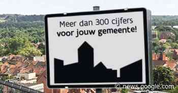 Burgerbevraging Gemeente-Stadsmonitor binnenkort in jouw ... - Het Laatste Nieuws