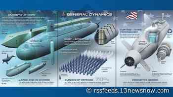 New Navy sub program could be at risk of not being delivered on time in 2027