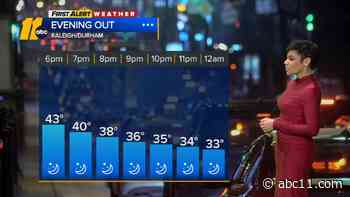 Sunny Friday leads into nice weekend