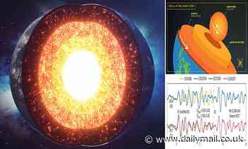 Rotation of Earth's inner core could be lengthening days, study reveals