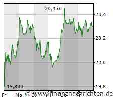 3. Liga komplett live bei MagentaSport 20. Spieltag: Auch RW Essen 3:0 besiegt / Elversberger Turbo zündet spät, Essens Dabrowski mosert: "Neun Spiele ohne Niederlage können wir in die Tonne treten"