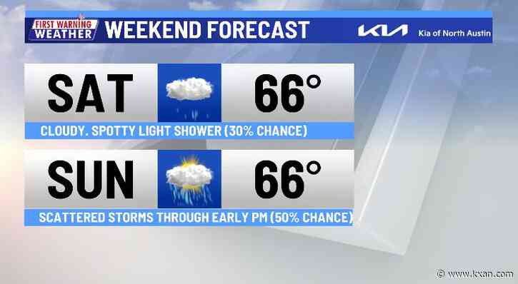 Wettest pattern of the year (so far) about to begin