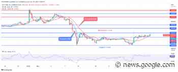 Holo Price Prediction for Today, 26 November: HOT May Increase ... - Inside Bitcoins