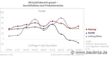 SHK-Konjunkturbarometer weiterhin stabil positiv