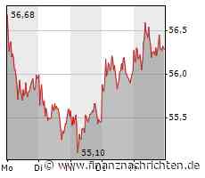 Investor Deka fordert Wechsel an Bayer-Spitze