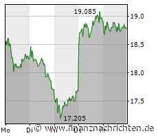 Evotec: DARAUF wird es nächste Woche ankommen!