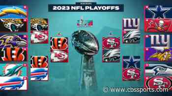 NFL playoffs 2023 schedule, bracket: Dates, times, TV networks, live stream for Championship Sunday