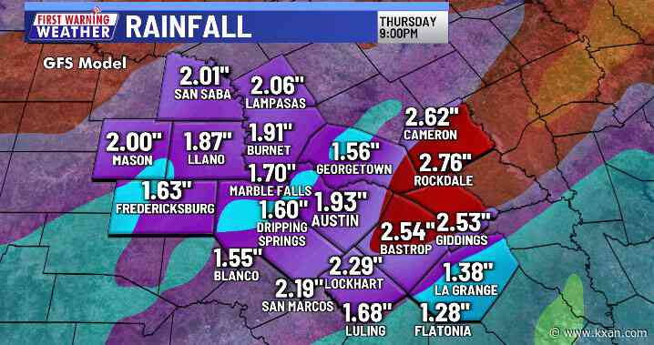 The wet weather pattern remains through Thursday