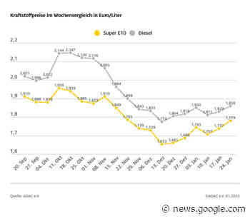 Tanken erneut deutlich teurer | Langenhagen aktuell | Region Hannover | News - Langenhagener-News