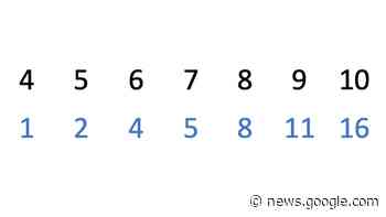 Rätseln mit Eder - : - Wie geht es weiter? - Spektrum.de