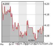1. Bundesliga: Borussia Dortmund gewinnt in Leverkusen - Platz vier