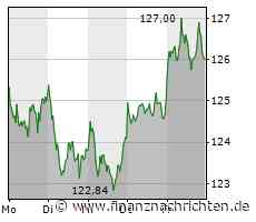 Volkswagen-Finanzchef: Spätestens ab 2026 können wir ernten