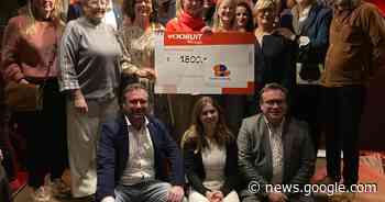 Vooruit schenkt 1.800 euro aan organisatie achter Brood(doos)nodig - Het Laatste Nieuws