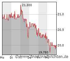 EQS-Adhoc: Friedrich Vorwerk Group SE: FRIEDRICH VORWERK wächst im vierten Quartal 2022 um 56 % auf 109 Mio. € Umsatz, erzielt aufgrund von hohen Nachunternehmerkosten allerdings ein schwaches EBIT von 2,8 Mio. €