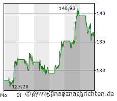 Klage gegen Meta: Facebook-Apps sollen Smartphone-Akku absichtlich leersaugen