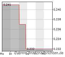 Euro Manganese Inc.: Euro Manganese bestätigt Termin für die Veröffentlichung der Ergebnisse für das erste Quartal des Geschäftsjahres 2023 sowie Details zur Telefonkonferenz