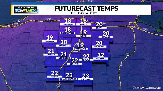 The polar plunge continues with temps in the teens