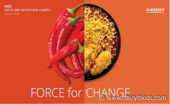 Kerry predicts 2023 food and beverage innovation