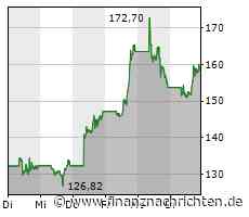 Tesla: Model Y verliert Lenkrad bei voller Fahrt auf der Autobahn