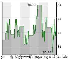 Sony verlagert einen Großteil der Kamera-Produktion von China nach Thailand