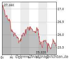 ROUNDUP: Software AG wächst kräftig - Sparprogramm wegen schwacher Marge