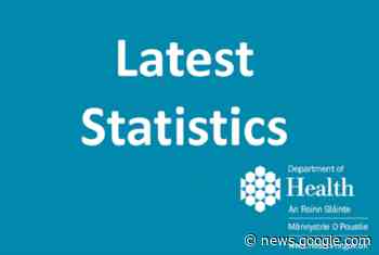Coronavirus (Covid-19) Infection Survey, Northern Ireland: Weekly ... - Department of Health
