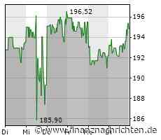 'Königin der Lüfte': Boeing übergibt letzten Jumbo-Jet 747