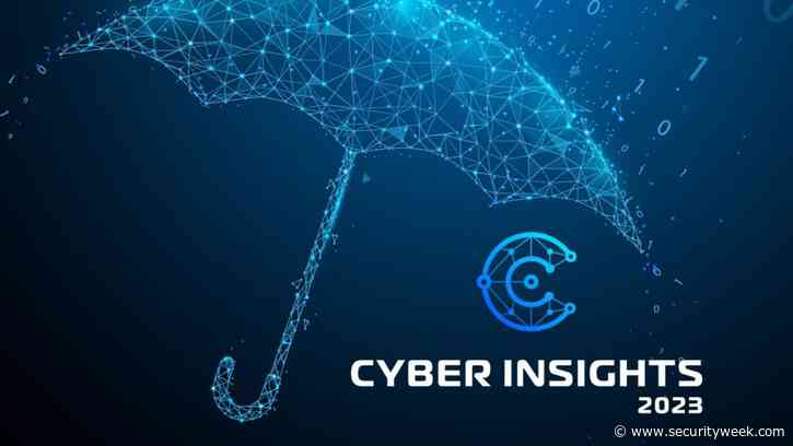 Cyber Insights 2023: Cyberinsurance