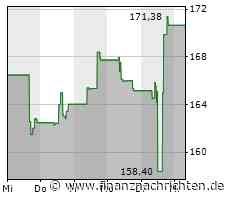 UPS steigert die Dividende und kauft eigene Aktien zurück