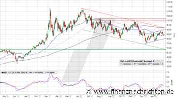 Brent Crude Oil: War es das mit dreistelligen Kursen … oder nicht?