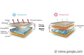 Baumaterial mit schaltbarer Wärmeabstrahlung - wissenschaft.de