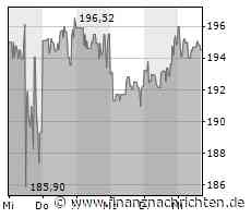 ROUNDUP 2/Boeings letzte 747: Die «Königin der Lüfte» nimmt Abschied