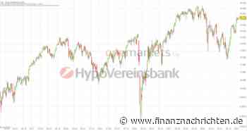 Tagesausblick für 02.02.: DAX - Ruhe vor der EZB-Entscheidung. Apple, Amazon und Alphabet berichten!